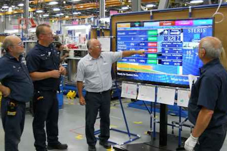 Why Manufacturing And Digital Signage Were Made For Each Other